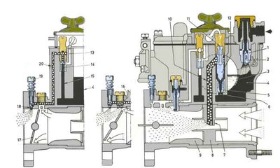 dcoe_flow1.jpg and 