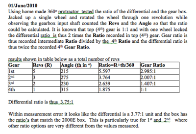 gear_ratio_check.png and 