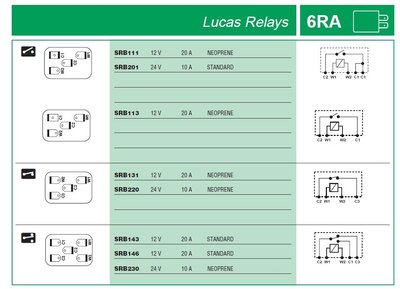 lucas_6ra_relay_range.jpg and 