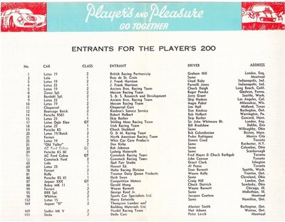 players-200-1963.jpg and 