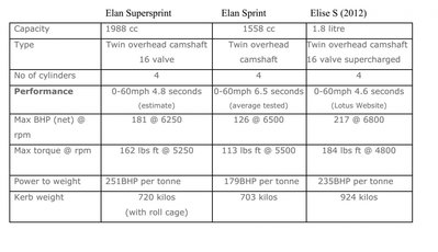 performance-comparison-chart.jpg and 