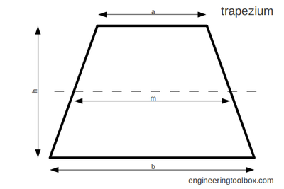trapezium.png and 