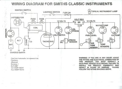 smithswiringdiagram2.jpg and 