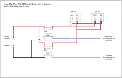 elan-headlight-relay-conversion.jpg and 