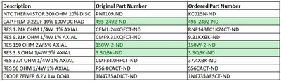 part-numbers.jpg and 