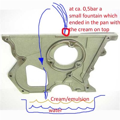 elan-emulsion.jpg and 