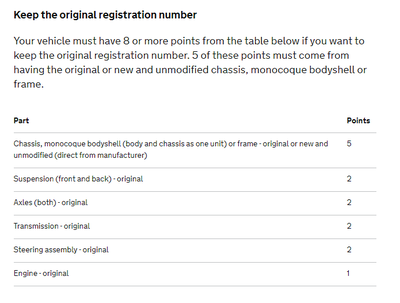 dvla.png and 