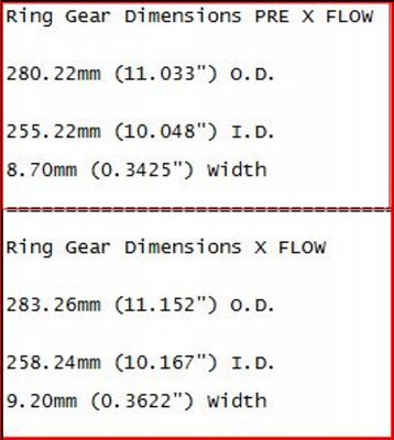 ring-gears-x-and-pre-x-flow-copy.jpg and 