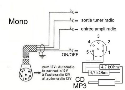 mono-hack-for-stereo-aux-mix.jpg and 