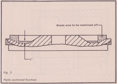 flywheel-vizard.PNG and 