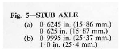 Stub Axle Dims.jpg