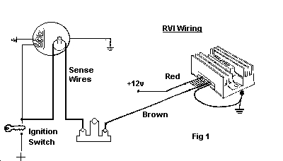 RVI_Ignition_wiring.jpg