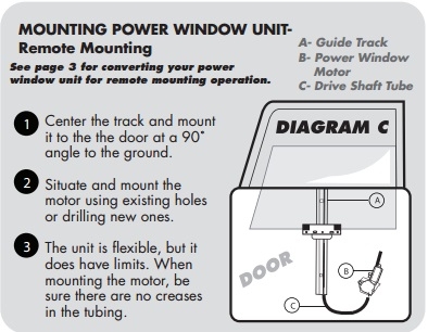 remote mounting.jpg