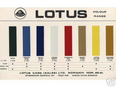 1969 Lotus colour range chart.jpg