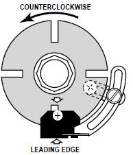 OpticalTriggerAdjustment.jpg