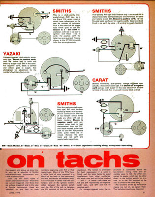 Tacho2.jpg and 