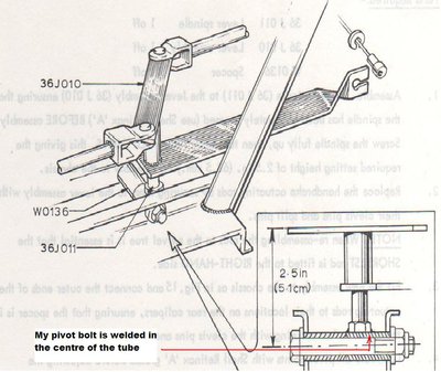 Compensator.jpg and 