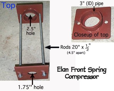 springcompressor.jpg and 