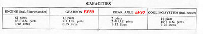 Capacities.jpg and 