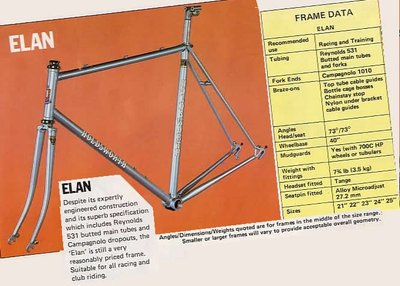 82_Elan_fr.jpg and 