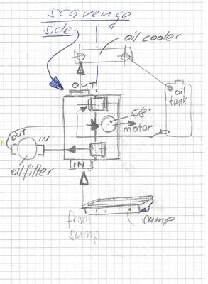 elanPUMP2.jpg and 