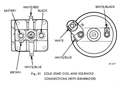 solenoid%20wiring.JPG and 