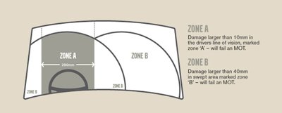 Windscreen_MOT_Criteria.jpeg and 