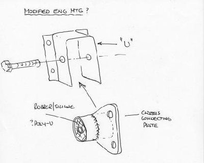 Engine-Mt-diagC.jpg and 