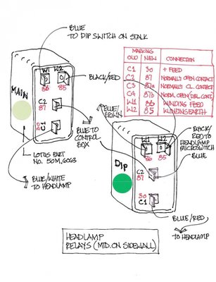 headlight-relays.jpg and 