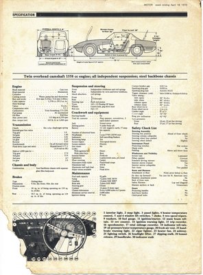 motor-apr-18-1970-road-test-lotus-elan-s4-06.jpg and 