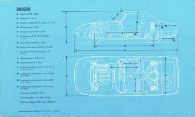 1962-lotus-elan-brochure-07.jpg and 