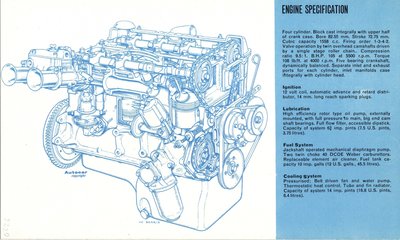 1962-lotus-elan-brochure-06.jpg and 