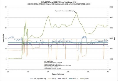 1aug2016-35to40.jpg and 