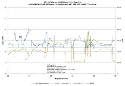 1aug2016-30to35.jpg and 