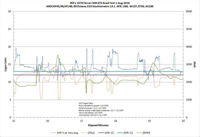 1aug2016-15to20.jpg and 