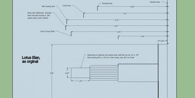 elan-gearbox.jpg and 