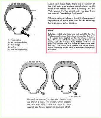 tubeless.jpg and 