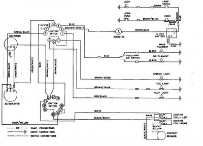 Triumph Tr6 Wiring Schematic - Complete Wiring Schemas