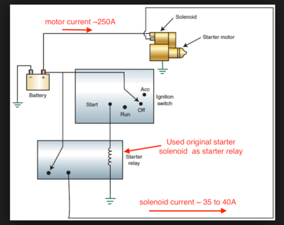 pre-engager-wiring-idea.png and 