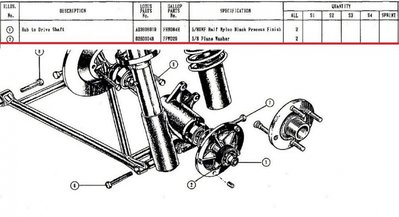 nut-1-copy.jpg and 