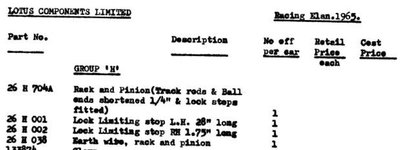 26r-rack-and-pinion-parts-list.jpg and 