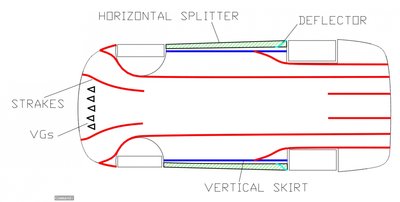 underfloor-aero-design.jpg and 