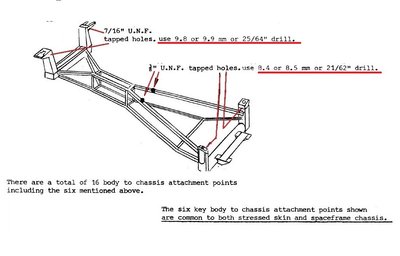 chassis-bolt-drill.jpg and 