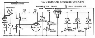 smithsdiagram.jpg and 