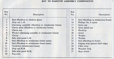 hard-top-key.jpg and 