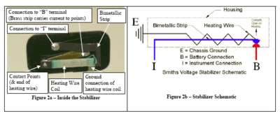 smithsvoltage-02.gif and 