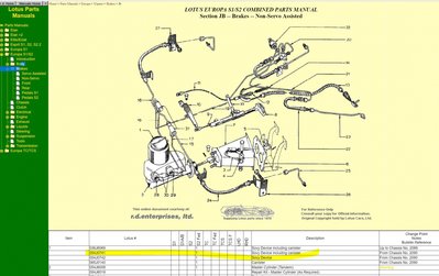 ebay_machinedsovycan_012018_europas2_partsmanual.jpg and 