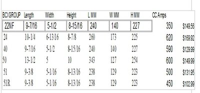 battery-chart.jpg and 