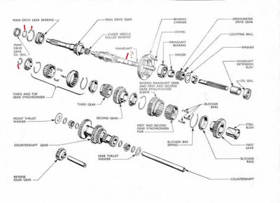 gearbox1.jpg and 