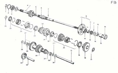 elan-4-speed-internals1r.jpg and 